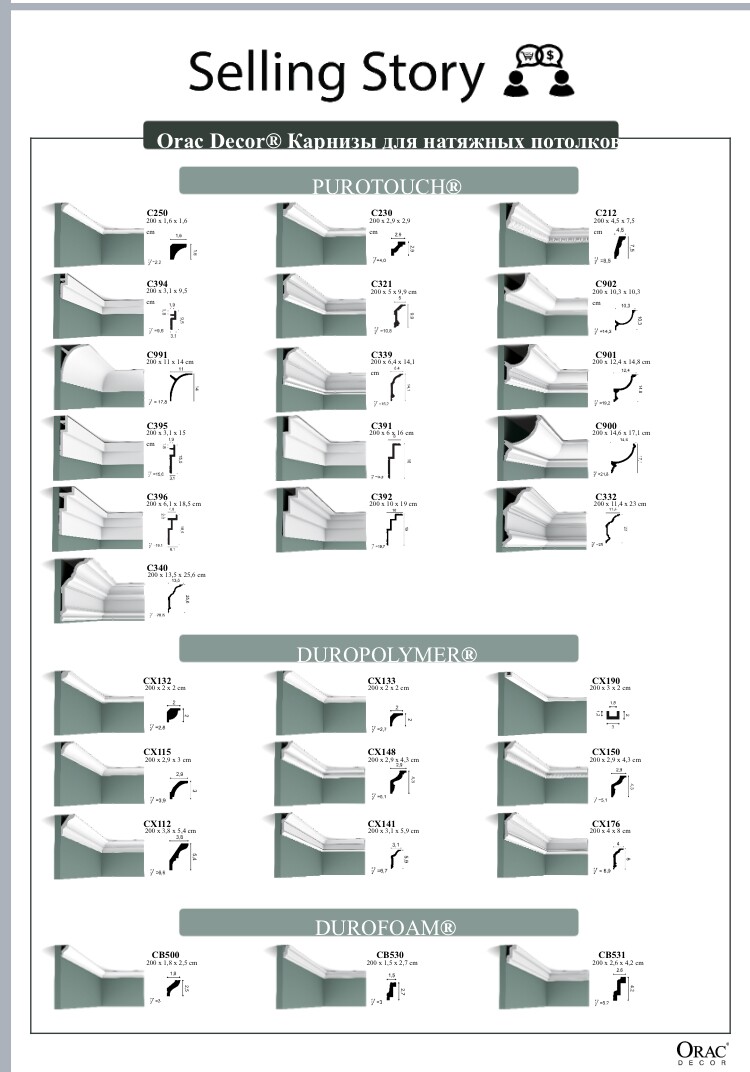 Карниз orac decor cx100