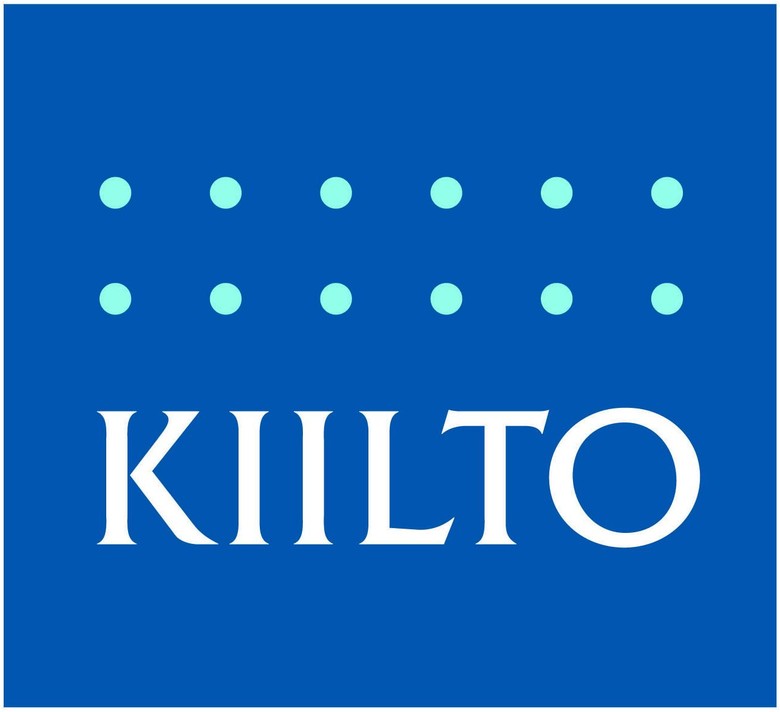 kiilto logo