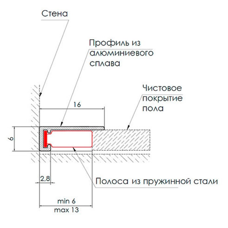 Щелевой плинтус для пола